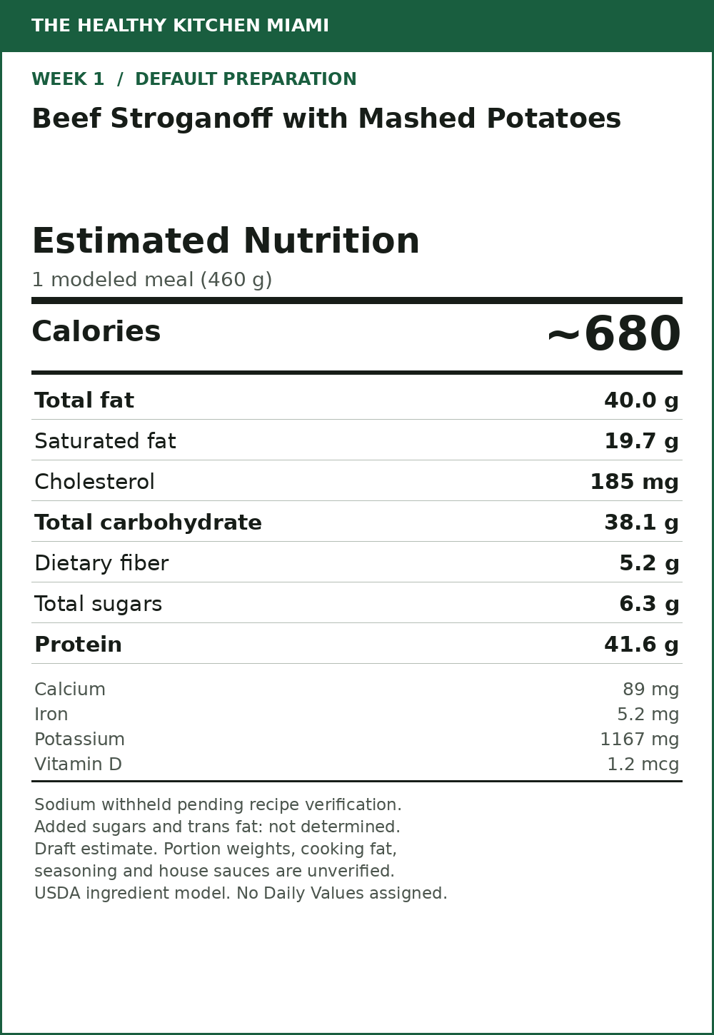 Beef Stroganoff with Mashed Potatoes — estimated nutrition card