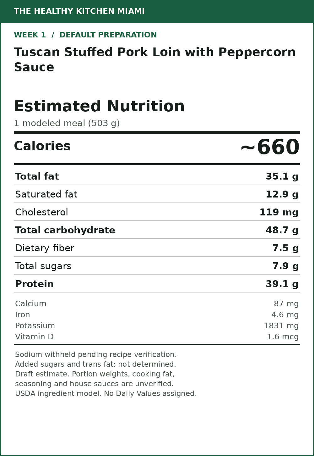 Tuscan Stuffed Pork Loin with Peppercorn Sauce — estimated nutrition card