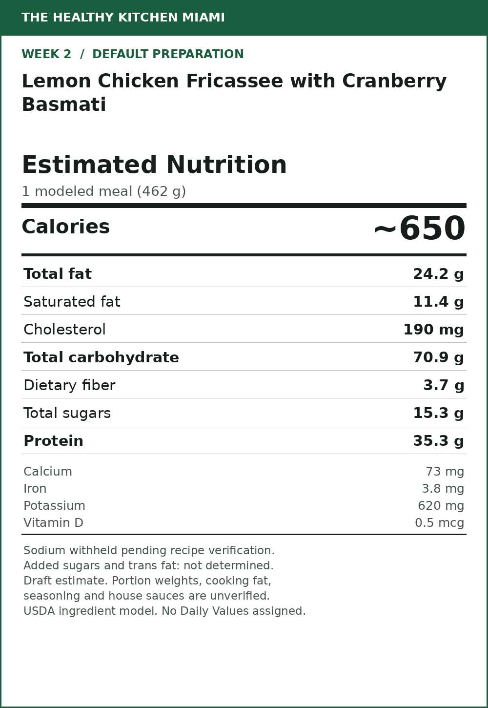 Lemon Chicken Fricassee with Cranberry Basmati — estimated nutrition card