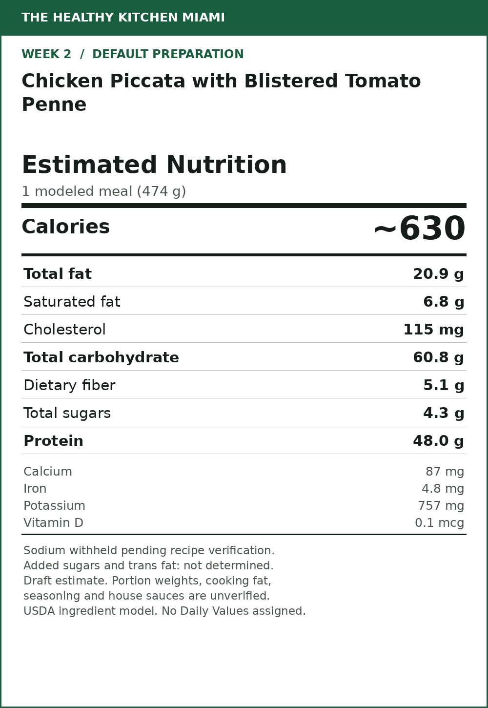 Chicken Piccata with Blistered Tomato Penne — estimated nutrition card