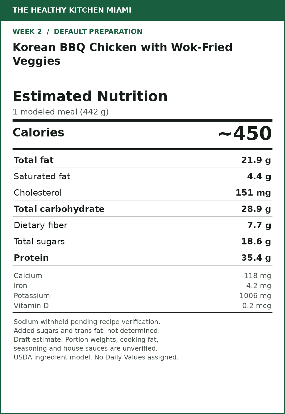 Korean BBQ Chicken with Wok-Fried Veggies — estimated nutrition card
