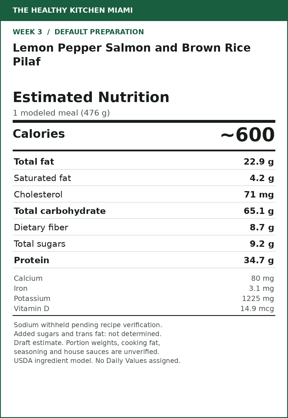 Lemon Pepper Salmon and Brown Rice Pilaf — estimated nutrition card
