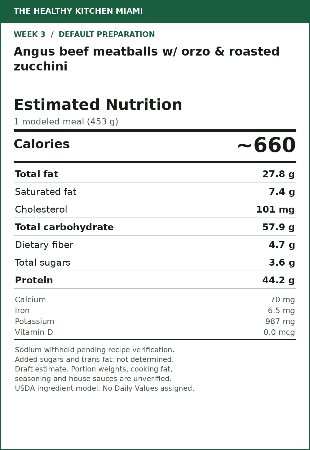 Angus beef meatballs w/ orzo & roasted zucchini — estimated nutrition card