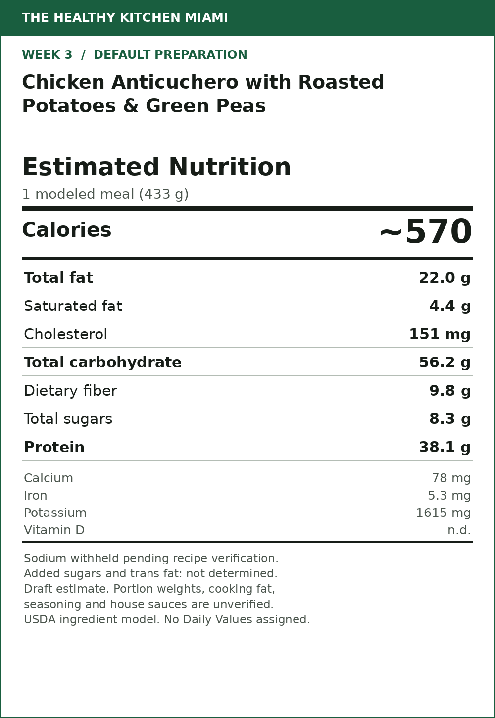 Chicken Anticuchero with Roasted Potatoes & Green Peas — estimated nutrition card