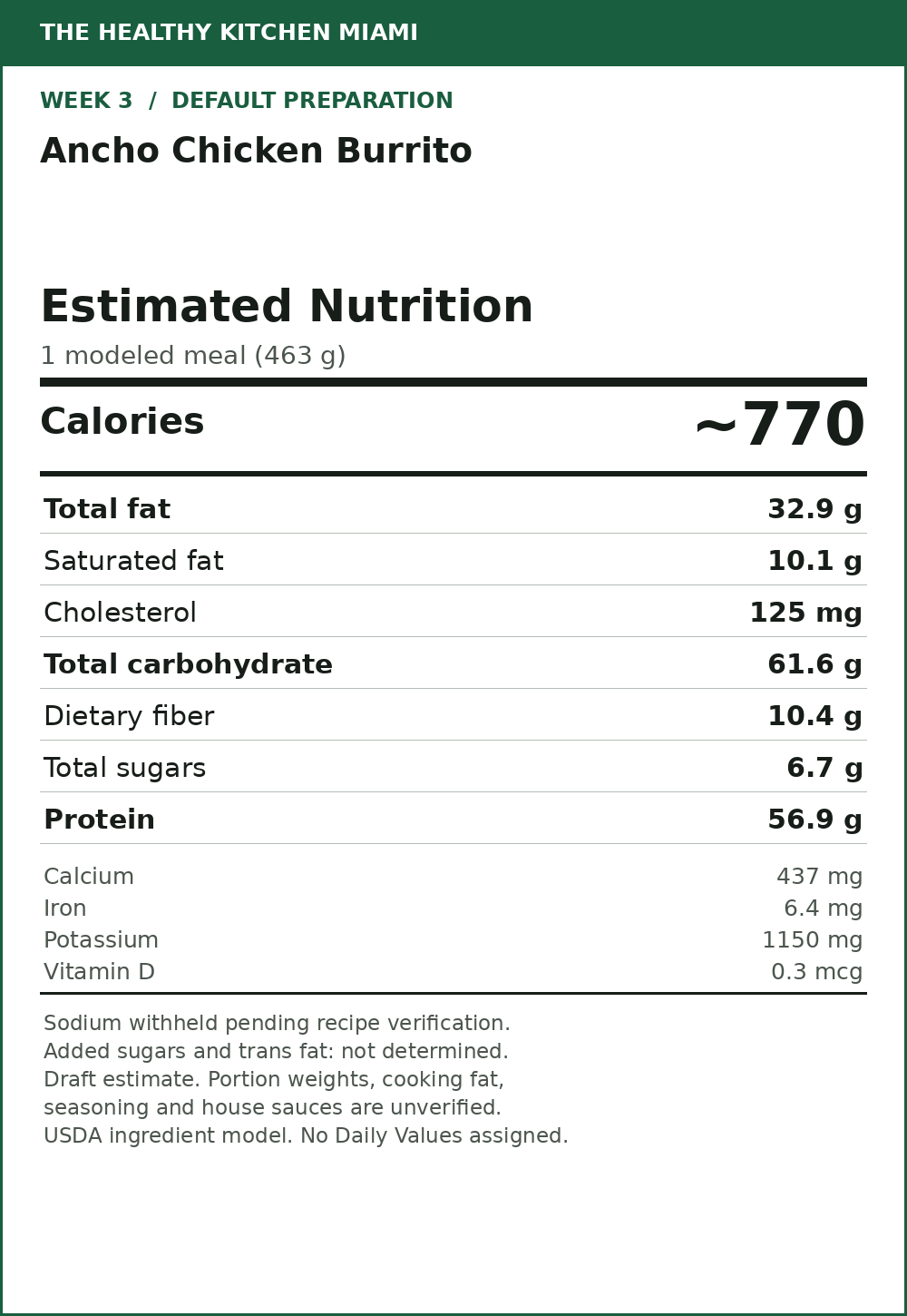 Ancho Chicken Burrito — estimated nutrition card