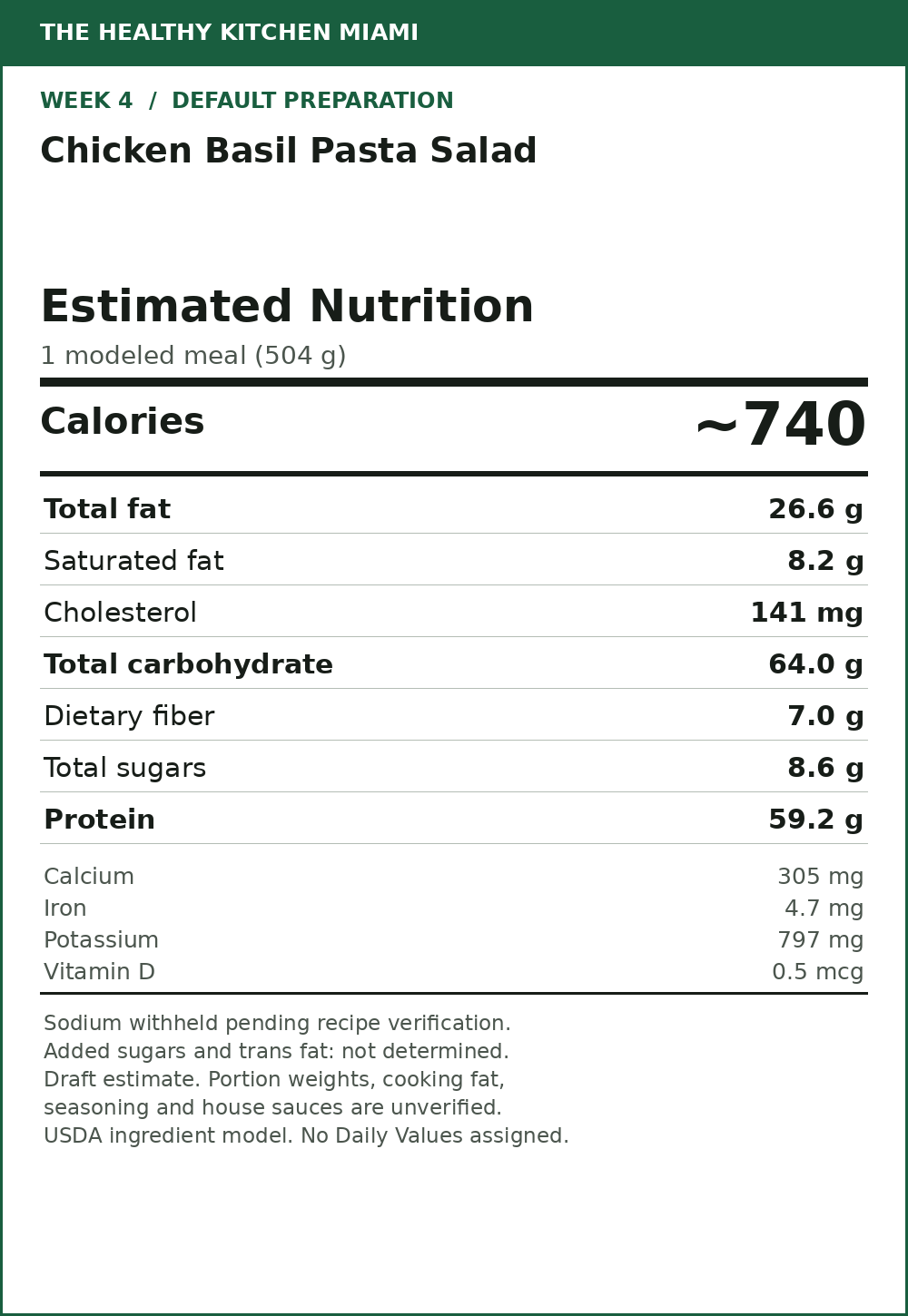 Chicken Basil Pasta Salad — estimated nutrition card