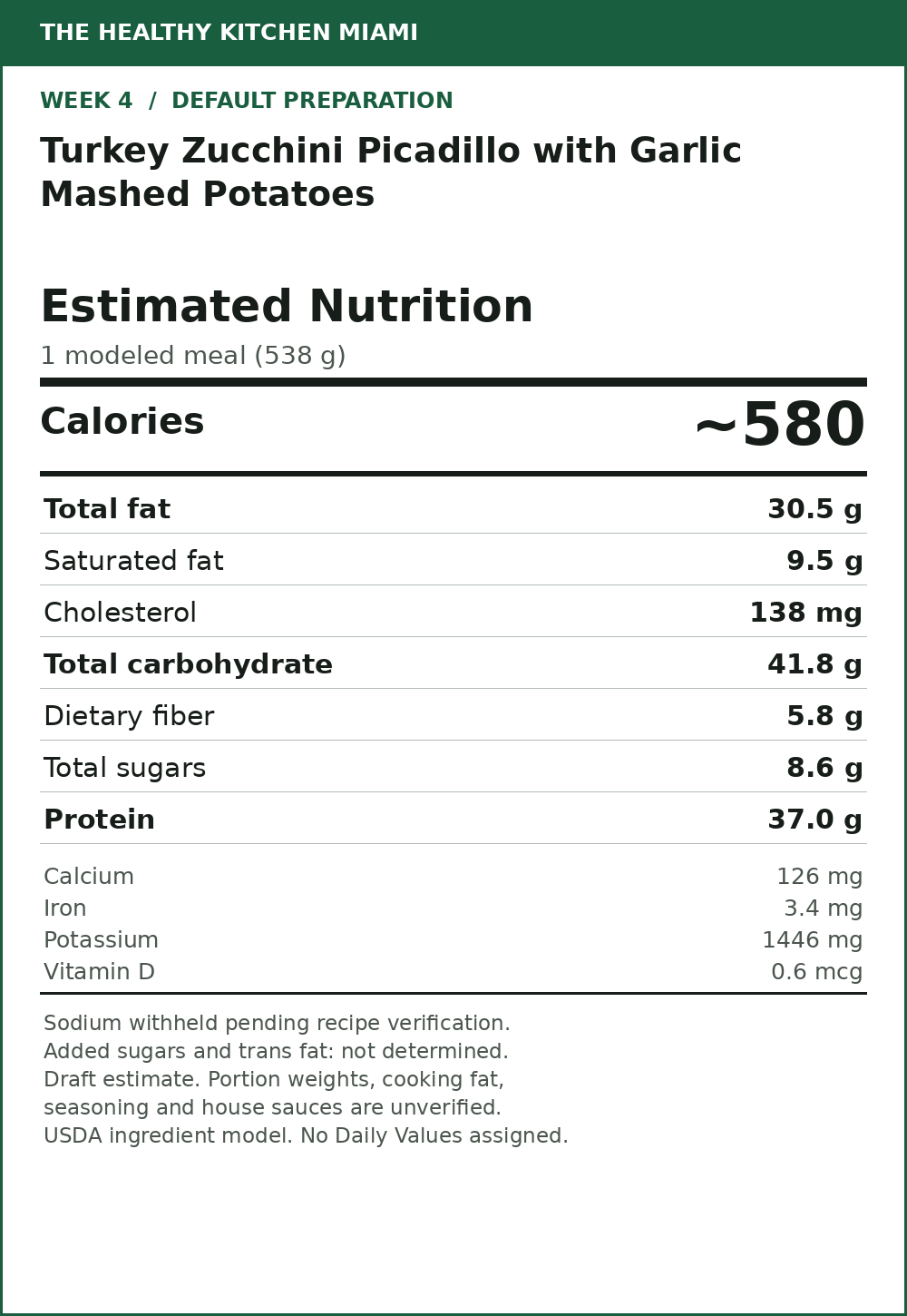 Turkey Zucchini Picadillo with Garlic Mashed Potatoes — estimated nutrition card