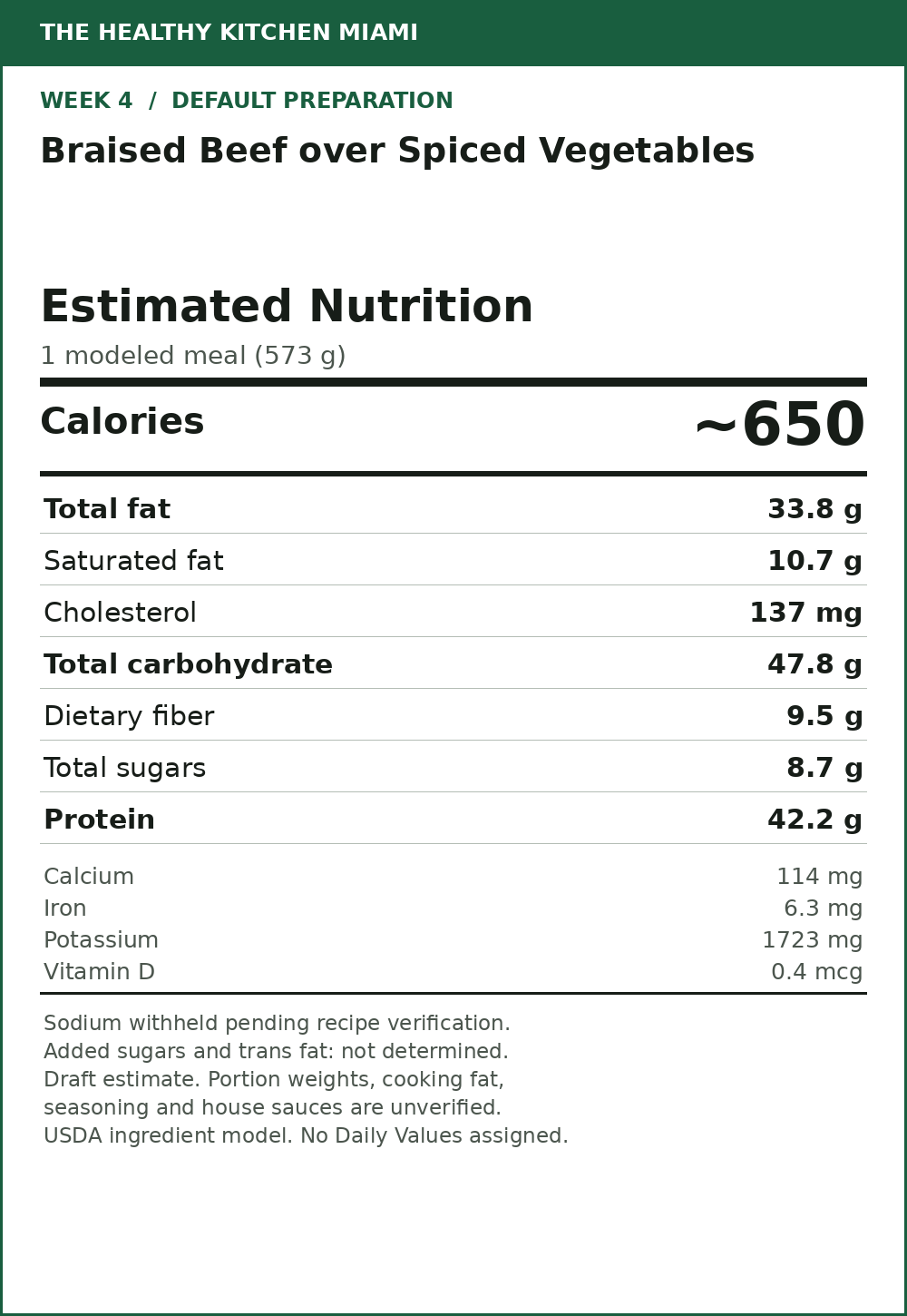Braised Beef over Spiced Vegetables — estimated nutrition card