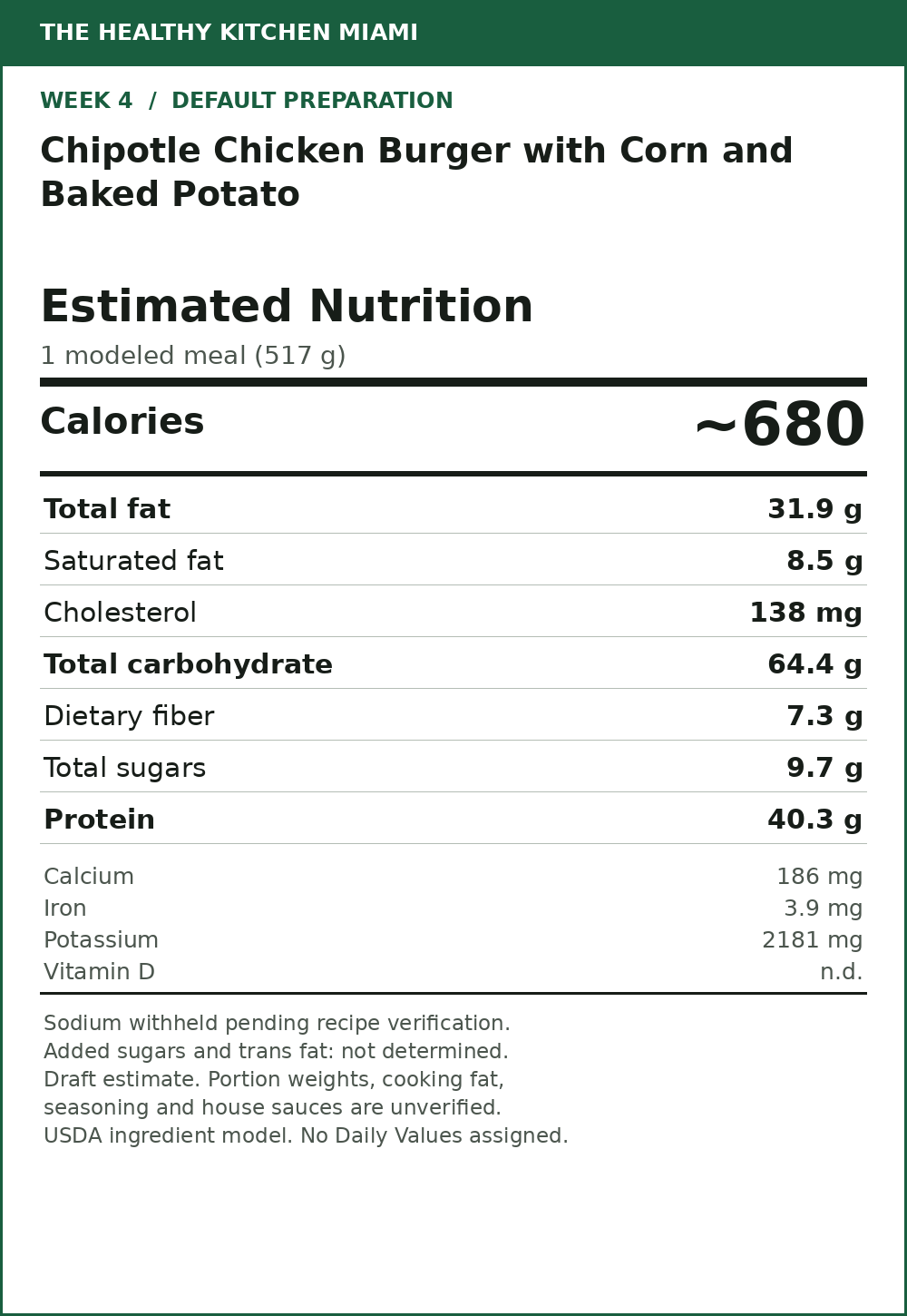 Chipotle Chicken Burger with Corn and Baked Potato — estimated nutrition card