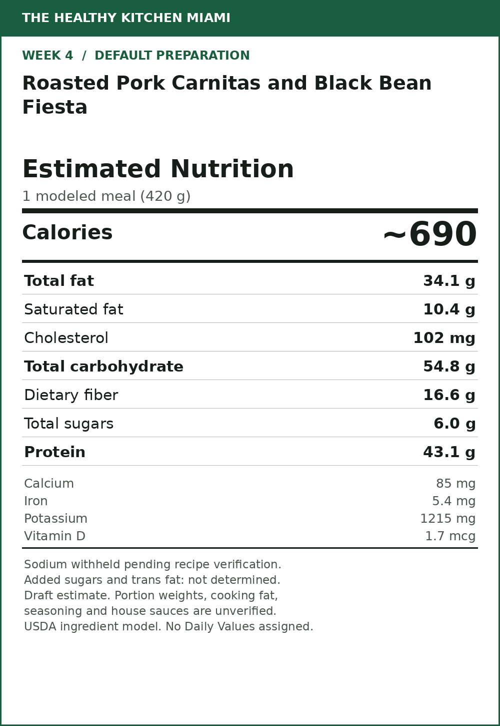 Roasted Pork Carnitas and Black Bean Fiesta — estimated nutrition card