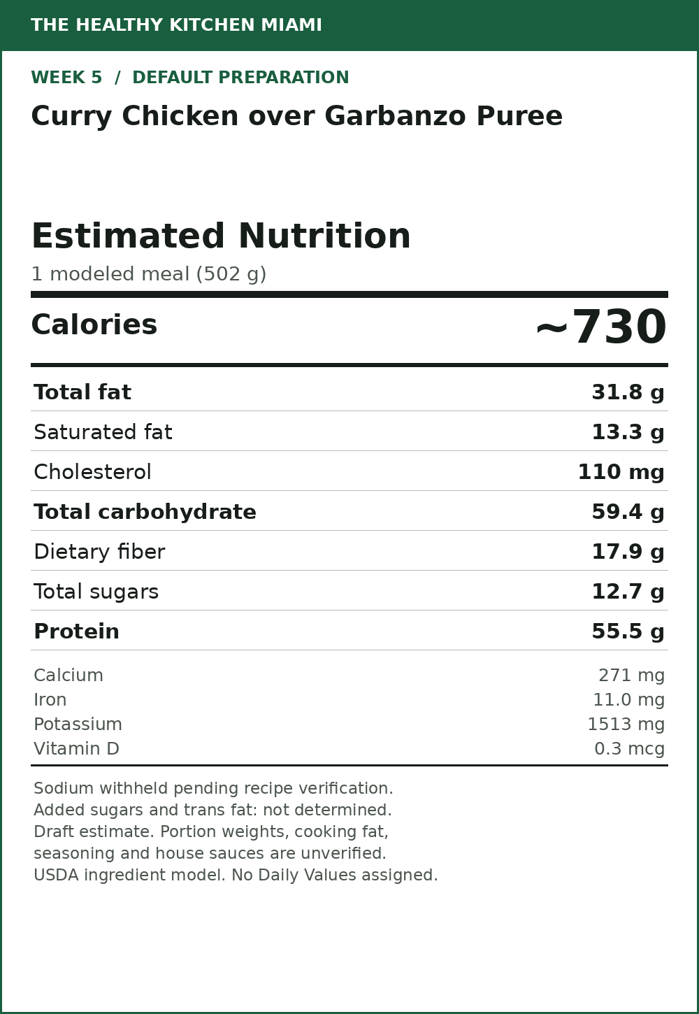 Curry Chicken over Garbanzo Puree — estimated nutrition card