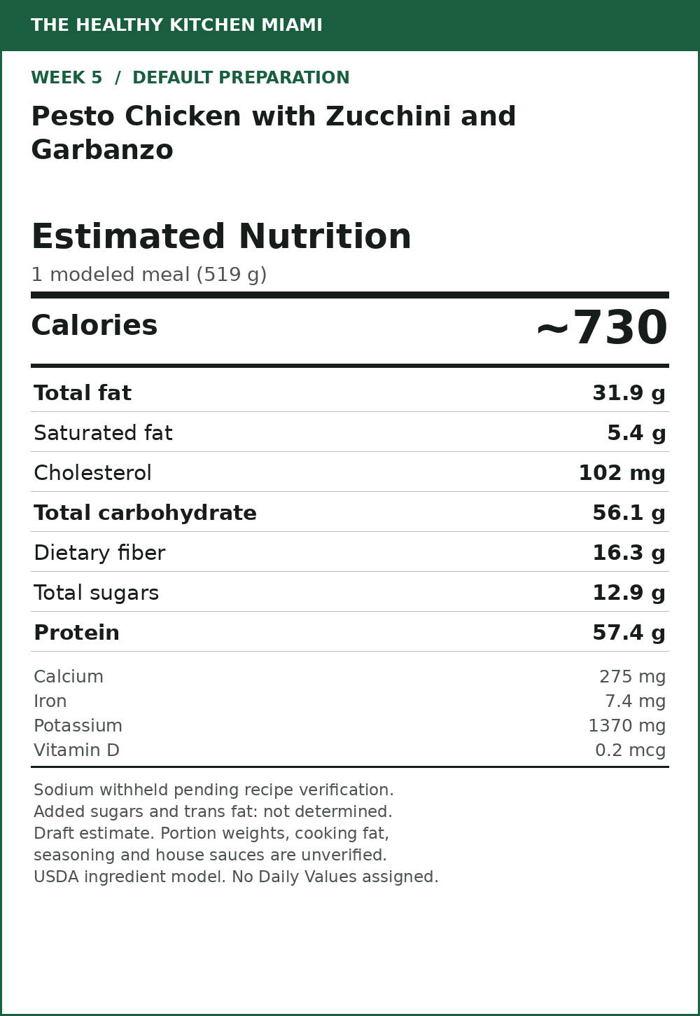 Pesto Chicken with Zucchini and Garbanzo — estimated nutrition card
