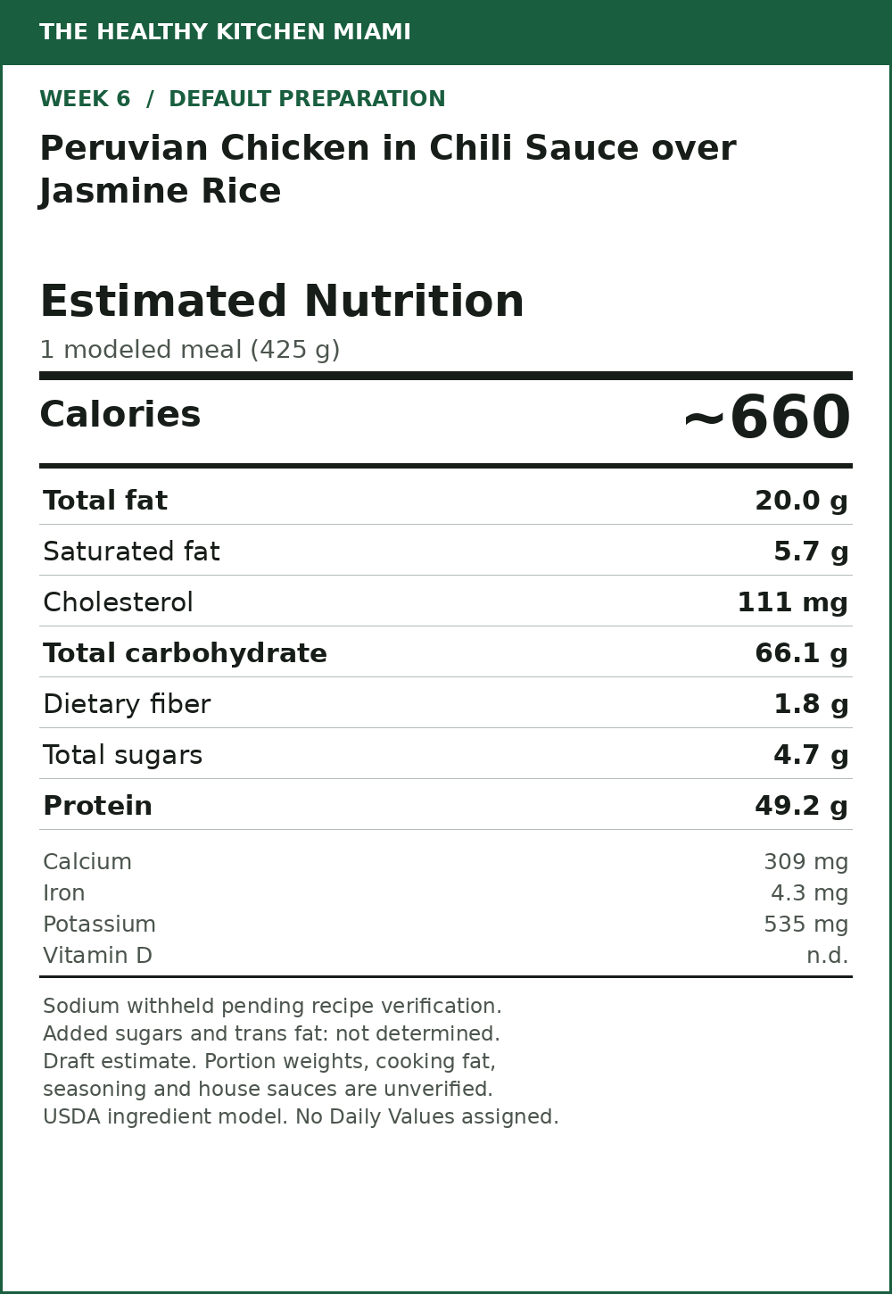 Peruvian Chicken in Chili Sauce over Jasmine Rice — estimated nutrition card