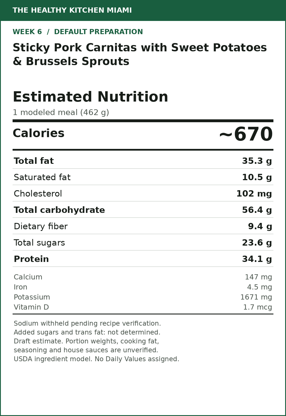 Sticky Pork Carnitas with Sweet Potatoes & Brussels Sprouts — estimated nutrition card