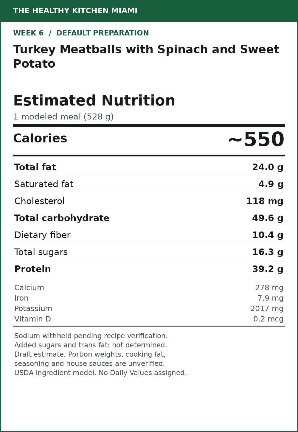 Turkey Meatballs with Spinach and Sweet Potato — estimated nutrition card